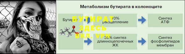 стаф Верхний Тагил